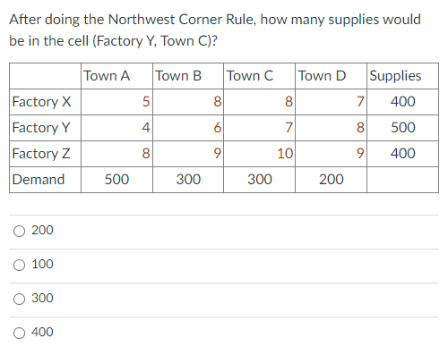 After doing the Northwest Corner Rule, how many supplies would
be in the cell (Factory Y, Town C)?
Town A
Town B
Town C Town D Supplies
Factory X
8
8
7
400
Factory Y
6
7
8
500
Factory Z
9
10
9
400
Demand
200
100
300
400
500
5
4
8
300
300
200