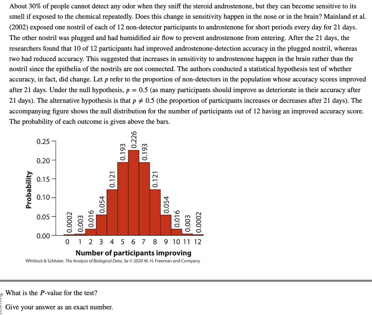 About 30% of people cannot detect any odor when they sniff the steroid androstenone, but they can become sensitive to its
smell if exposed to the chemical repeatedly. Does this change in sensitivity happen in the nose or in the brain? Mainland et al.
(2002) exposed one nostril of each of 12 non-detector participants to androstenone for short periods every day for 21 days.
The other nostril was plugged and had humidified air flow to prevent androstenone from entering. After the 21 days, the
researchers found that 10 of 12 participants had improved androstenone-detection accuracy in the plugged nostril, whereas
two had reduced accuracy. This suggested that increases in sensitivity to androstenone happen in the brain rather than the
nostril since the epithelia of the nostrils are not connected. The authors conducted a statistical hypothesis test of whether
accuracy, in fact, did change. Let p refer to the proportion of non-detectors in the population whose accuracy scores improved
after 21 days. Under the null hypothesis, p = 0.5 (as many participants should improve as deteriorate in their accuracy after
21 days). The alternative hypothesis is that p ‡ 0.5 (the proportion of participants increases or decreases after 21 days). The
accompanying figure shows the null distribution for the number of participants out of 12 having an improved accuracy score.
The probability of each outcome is given above the bars.
Probability
0.25
0.20
0.15
0.10
0.05
0.00
0.0002
0.003
0.016
0.054
0.121
0.193
What is the P-value for the test?
Give your answer as an exact number.
0.226
0.193
0.121
0.054
0.016
0.003
0.0002
0 1 2 3 4 5 6 7 8 9 10 11 12
Number of participants improving
Whitlock & Schluter, The Analysis of Biological Data, 3e © 2020 W. H. Freeman and Company