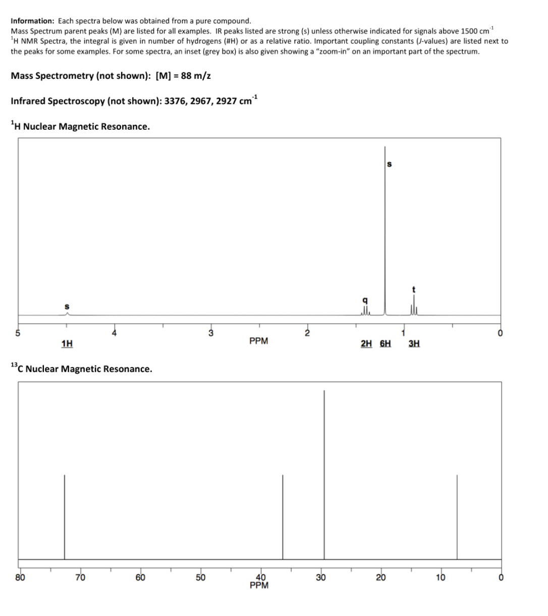 Information: Each spectra below was obtained from a pure compound.
Mass Spectrum parent peaks (M) are listed for all examples. IR peaks listed are strong (s) unless otherwise indicated for signals above 1500 cm³
¹H NMR Spectra, the integral is given in number of hydrogens (#H) or as a relative ratio. Important coupling constants (J-values) are listed next to
the peaks for some examples. For some spectra, an inset (grey box) is also given showing a "zoom-in" on an important part of the spectrum.
Mass Spectrometry (not shown): [M] = 88 m/z
-1
Infrared Spectroscopy (not shown): 3376, 2967, 2927 cm
¹H Nuclear Magnetic Resonance.
5
S
80
1H
¹³C Nuclear Magnetic Resonance.
PPM
40
PPM
σ=
q
2H 6H 3H
8