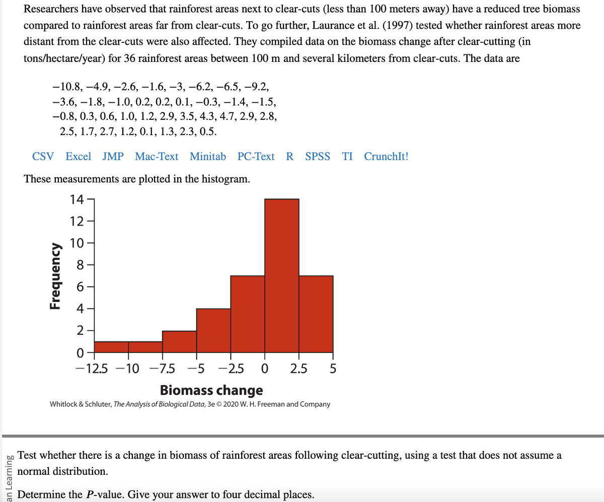 an Learning
Researchers have observed that rainforest areas next to clear-cuts (less than 100 meters away) have a reduced tree biomass
compared to rainforest areas far from clear-cuts. To go further, Laurance et al. (1997) tested whether rainforest areas more
distant from the clear-cuts were also affected. They compiled data on the biomass change after clear-cutting (in
tons/hectare/year) for 36 rainforest areas between 100 m and several kilometers from clear-cuts. The data are
-10.8, -4.9, -2.6, -1.6, -3, -6.2, -6.5, -9.2,
-3.6, -1.8, -1.0, 0.2, 0.2, 0.1, 0.3, -1.4, -1.5,
-0.8, 0.3, 0.6, 1.0, 1.2, 2.9, 3.5, 4.3, 4.7, 2.9, 2.8,
2.5, 1.7, 2.7, 1.2, 0.1, 1.3, 2.3, 0.5.
CSV Excel JMP Mac-Text Minitab PC-Text R SPSS TI CrunchIt!
These measurements are plotted in the histogram.
14-
12
10
Frequency
+
2
0
-12.5 -10 -7.5 -5 -2.5 0 2.5 5
LO
Biomass change
Whitlock & Schluter, The Analysis of Biological Data, 3e © 2020 W. H. Freeman and Company
Test whether there is a change in biomass of rainforest areas following clear-cutting, using a test that does not assume a
normal distribution.
Determine the P-value. Give your answer to four decimal places.