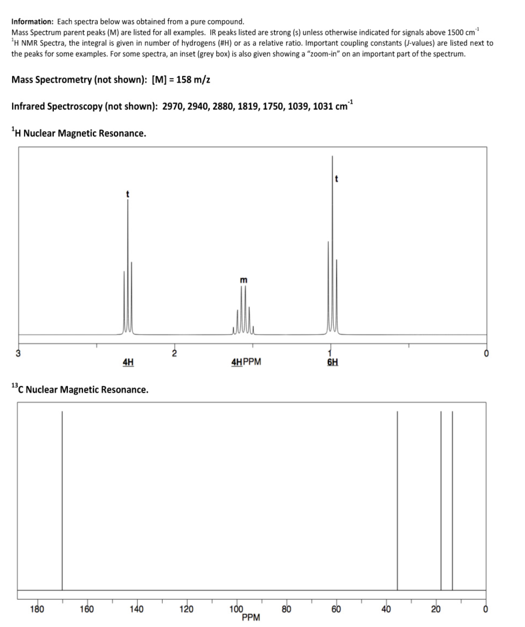 Information: Each spectra below was obtained from a pure compound.
Mass Spectrum parent peaks (M) are listed for all examples. IR peaks listed are strong (s) unless otherwise indicated for signals above 1500 cm³¹
¹H NMR Spectra, the integral is given in number of hydrogens (#H) or as a relative ratio. Important coupling constants (J-values) are listed next to
the peaks for some examples. For some spectra, an inset (grey box) is also given showing a "zoom-in" on an important part of the spectrum.
Mass Spectrometry (not shown): [M] = 158 m/z
Infrared Spectroscopy (not shown): 2970, 2940, 2880, 1819, 1750, 1039, 1031 cm³¹
¹H Nuclear Magnetic Resonance.
3
1³C Nuclear Magnetic Resonance.
180
4H
160
140
120
m
4HPPM
100
PPM
80
t
6H
60
40
20
0
0
