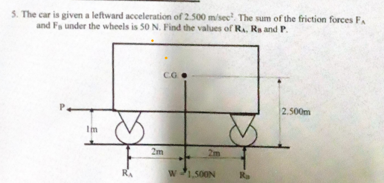 5. The car is given a leftward acceleration of 2.500 m/sec?. The sum of the friction forces FA
and Fs under the wheels is 50 N. Find the values of RA, Rs and P.
CG
2.500m
P.
Im
2m
2m
RA
W1,500N
Ra
