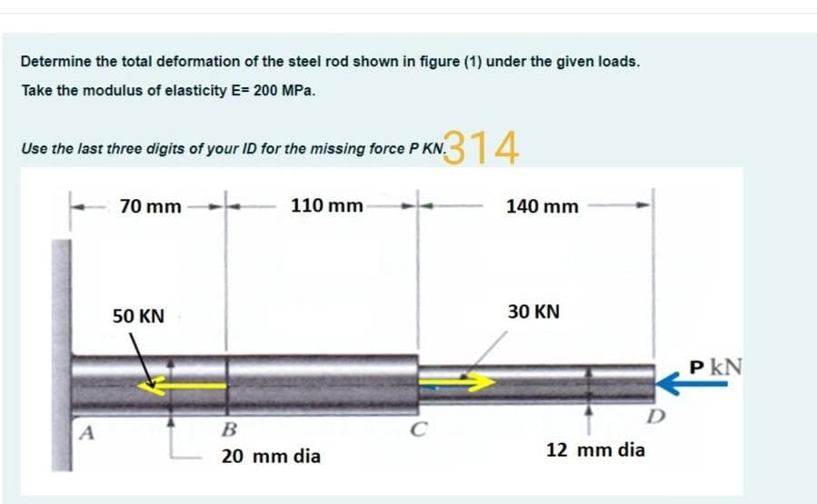 Determine the total deformation of the steel rod shown in figure (1) under the given loads.
Take the modulus of elasticity E= 200 MPa.
Use the last three digits of your ID for the missing force P KN.
314
70 mm
110 mm
140 mm
50 KN
30 KN
P kN
D
A
B
C
20 mm dia
12 mm dia
