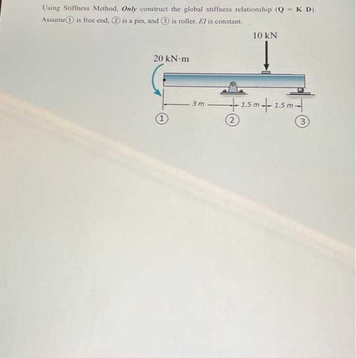 Using Stiffness Method, Only construct the global stiffness relationship (Q = K D).
Assume1 is free end, 2 is a pin, and 3 is roller. El is constant.
10 kN
20 kN-m
3 m
1.5 m
1
