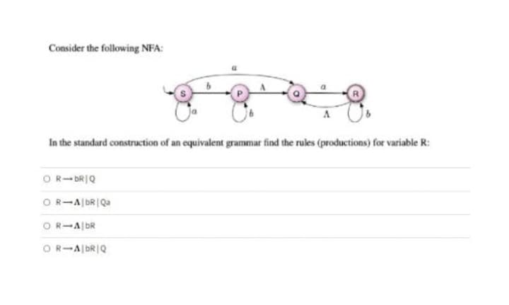 Consider the following NFA:
In the standard construction of an equivalent grammar find the rules (productions) for variable R:
OR-BRIQ
OR-ADR|Qa
OR-A DR
OR-A DRIQ
