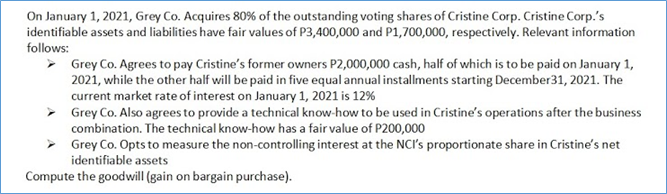 On January 1, 2021, Grey Co. Acquires 80% of the outstanding voting shares of Cristine Corp. Cristine Corp.'s
identifiable assets and liabilities have fair values of P3,400,000 and P1,700,000, respectively. Relevant information
follows:
Grey Co. Agrees to pay Cristine's former owners P2,000,000 cash, half of which is to be paid on January 1,
2021, while the other half will be paid in five equal annual installments starting December31, 2021. The
current market rate of interest on January 1, 2021 is 12%
> Grey Co. Also agrees to provide a technical know-how to be used in Cristine's operations after the business
combination. The technical know-how has a fair value of P200,000
Grey Co. Opts to measure the non-controlling interest at the NCI's proportionate share in Cristine's net
identifiable assets
Compute the goodwill (gain on bargain purchase).
