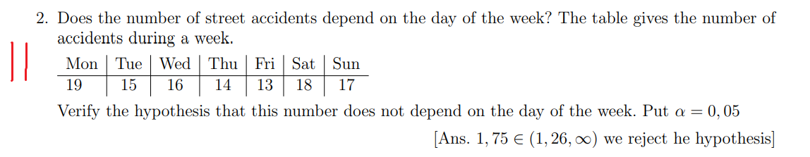 2. Does the number of street accidents depend on the day of the week? The table gives the number of
accidents during a week.
Mon | Tue | Wed
||
Thu | Fri | Sat Sun
19
15
16
14
13
18
17
Verify the hypothesis that this number does not depend on the day of the week. Put a = 0, 05
[Ans. 1, 75 € (1, 26, ∞) we reject he hypothesis]
