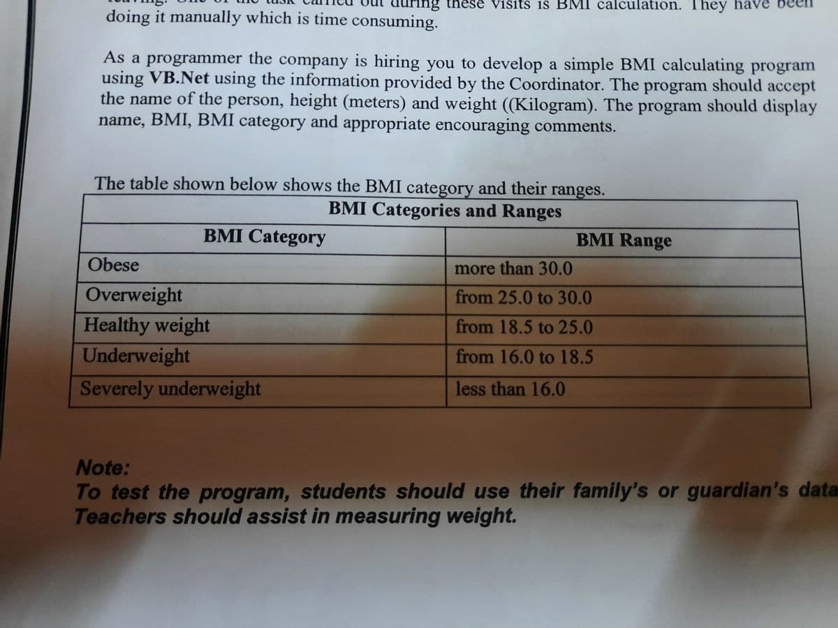 ring these visits is BMI calculation. They have
doing it manually which is time consuming.
As a programmer the company is hiring you to develop a simple BMI calculating program
using VB.Net using the information provided by the Coordinator. The program should accept
the name of the person, height (meters) and weight ((Kilogram). The program should display
name, BMI, BMI category and appropriate encouraging comments.
The table shown below shows the BMI category and their ranges.
BMI Categories and Ranges
BMI Category
BMI Range
Obese
more than 30.0
Overweight
from 25.0 to 30.0
Healthy weight
from 18.5 to 25.0
Underweight
from 16.0 to 18.5
Severely underweight
less than 16.0
Note:
To test the program, students should use their family's or guardian's data
Teachers should assist in measuring weight.
