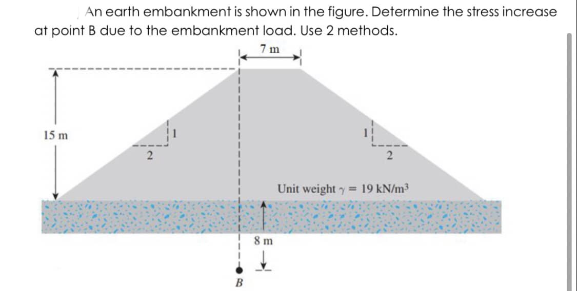 An earth embankment is shown in the figure. Determine the stress increase
at point B due to the embankment load. Use 2 methods.
7 m
15 m
Unit weight y = 19 kN/m3
8 m
B
