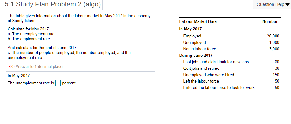 5.1 Study Plan Problem 2 (algo)
Question Help
The table gives information about the labour market in May 2017 in the economy
of Sandy Island.
Labour Market Data
Number
In May 2017
Calculate for May 2017
a. The unemployment rate
b. The employment rate
Employed
20,000
Unemployed
1,000
And calculate for the end of June 2017
Not in labour force
3,000
c. The number of people unemployed, the number employed, and the
unemployment rate
During June 2017
Lost jobs and didn't look for new jobs
80
>>> Answer to 1 decimal place.
Quit jobs and retired
Unemployed who were hired
30
In May 2017:
150
Left the labour force
50
The unemployment rate is
percent.
Entered the labour force to look for work
50
