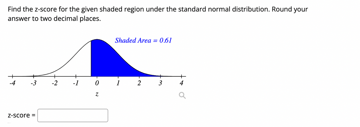 Find the z-score for the given shaded region under the standard normal distribution. Round your
answer to two decimal places.
Shaded Area
0.61
-4
-3
-2
-1
1
2
3
Z-Score =
