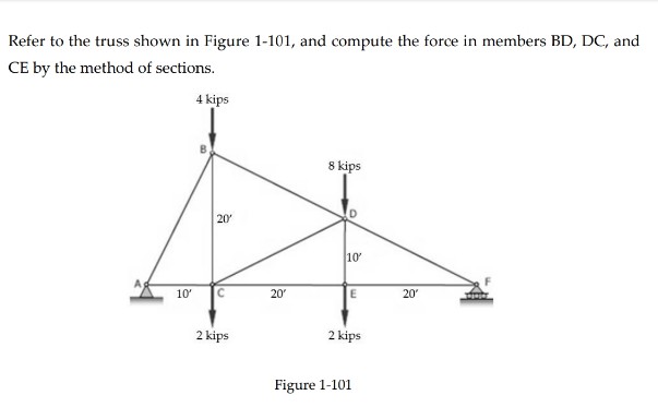 Refer to the truss shown in Figure 1-101, and compute the force in members BD, DC, and
CE by the method of sections.
4 kips
8 kips
D
20'
10'
E
2 kips
10'
2 kips
20'
Figure 1-101
20'