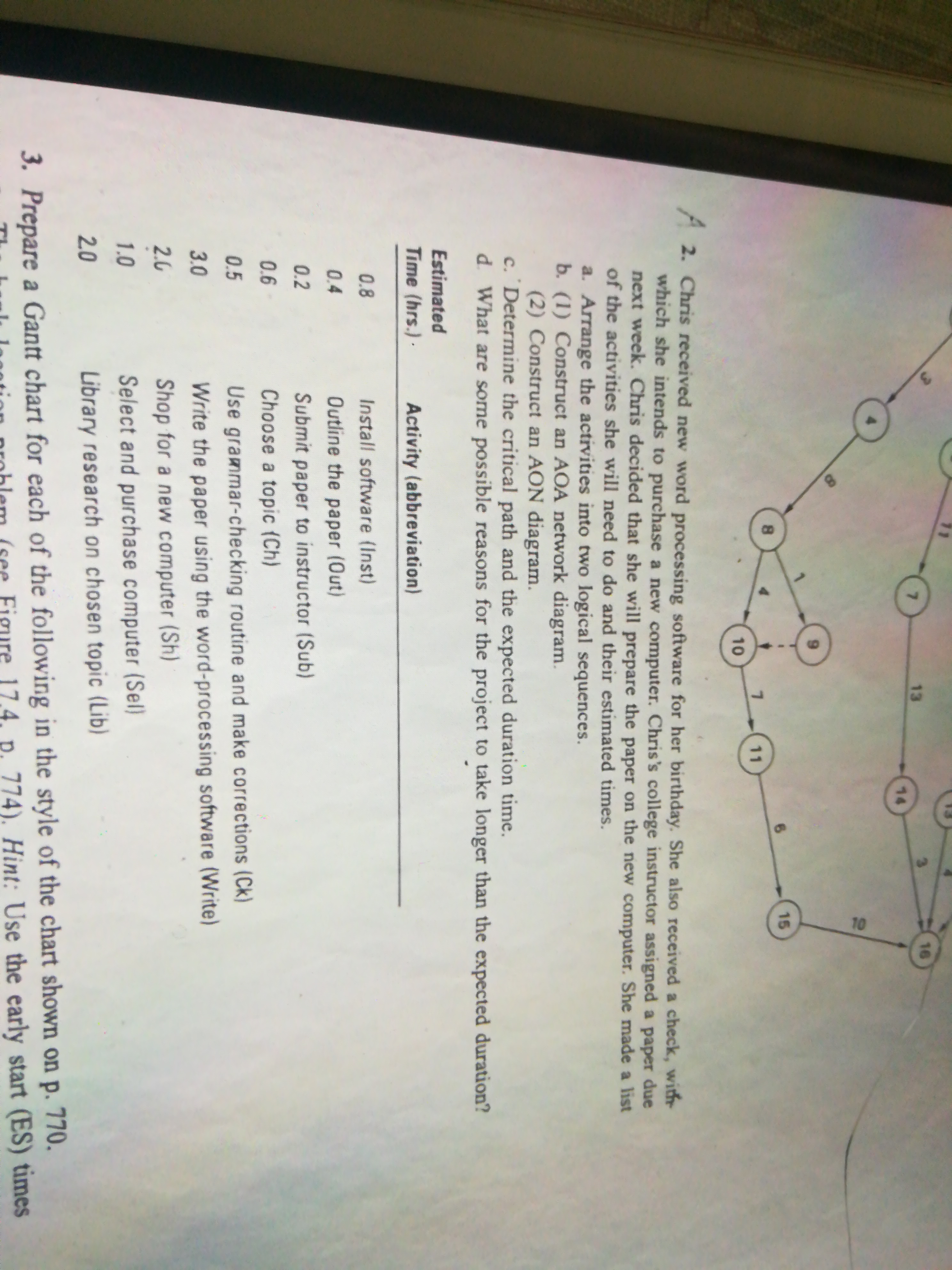 2. Chris received new word proces
which she intends to purchase a
next week. Chris decided that sh
of the activities she will need to
a. Arrange the activities into tw
b. (1) Construct an AOA netwo:
(2) Construct an AON diagra
c. Determine the critical path an
d. What are some possible reasc
