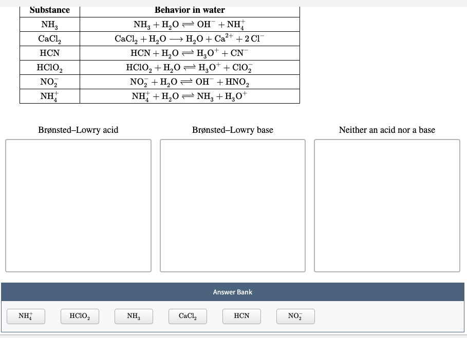 Substance
Behavior in water
NH, + H,0 —он + NH;
NH3
CaCl,
CaCl, + H,O
HCN + H,0 = H,O+ + CN
HC10, + H,0 =H,0* + Cl0,
+ H,0 + Ca+ + 2 Cl
НCN
HC10,
NO,
NO, + H,0= OH + HNO,
NH
NH + H,0= NH3 + H,O*
Brønsted-Lowry acid
Brønsted-Lowry base
Neither an acid nor a base
Answer Bank
NH
HC10,
NH3
CaCl,
НCN
NO,
