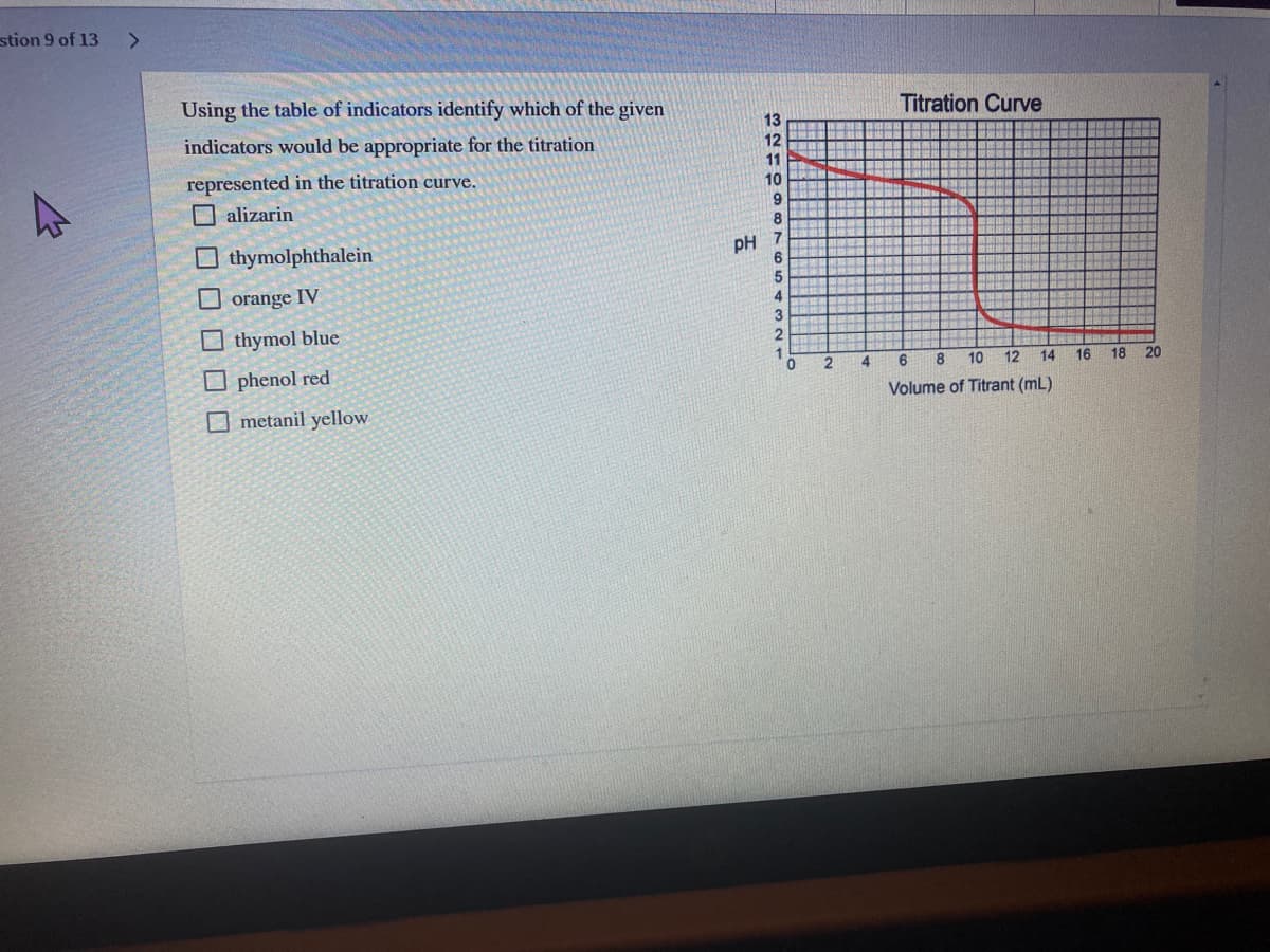 stion 9 of 13
<>
Using the table of indicators identify which of the given
Titration Curve
13
indicators would be appropriate for the titration
12
11
represented in the titration curve.
O alizarin
10
9
8
O thymolphthalein
pH
O orange IV
O thymol blue
2
1
O phenol red
4
10
12
14
16
18
20
Volume of Titrant (mL)
Ometanil yellow
