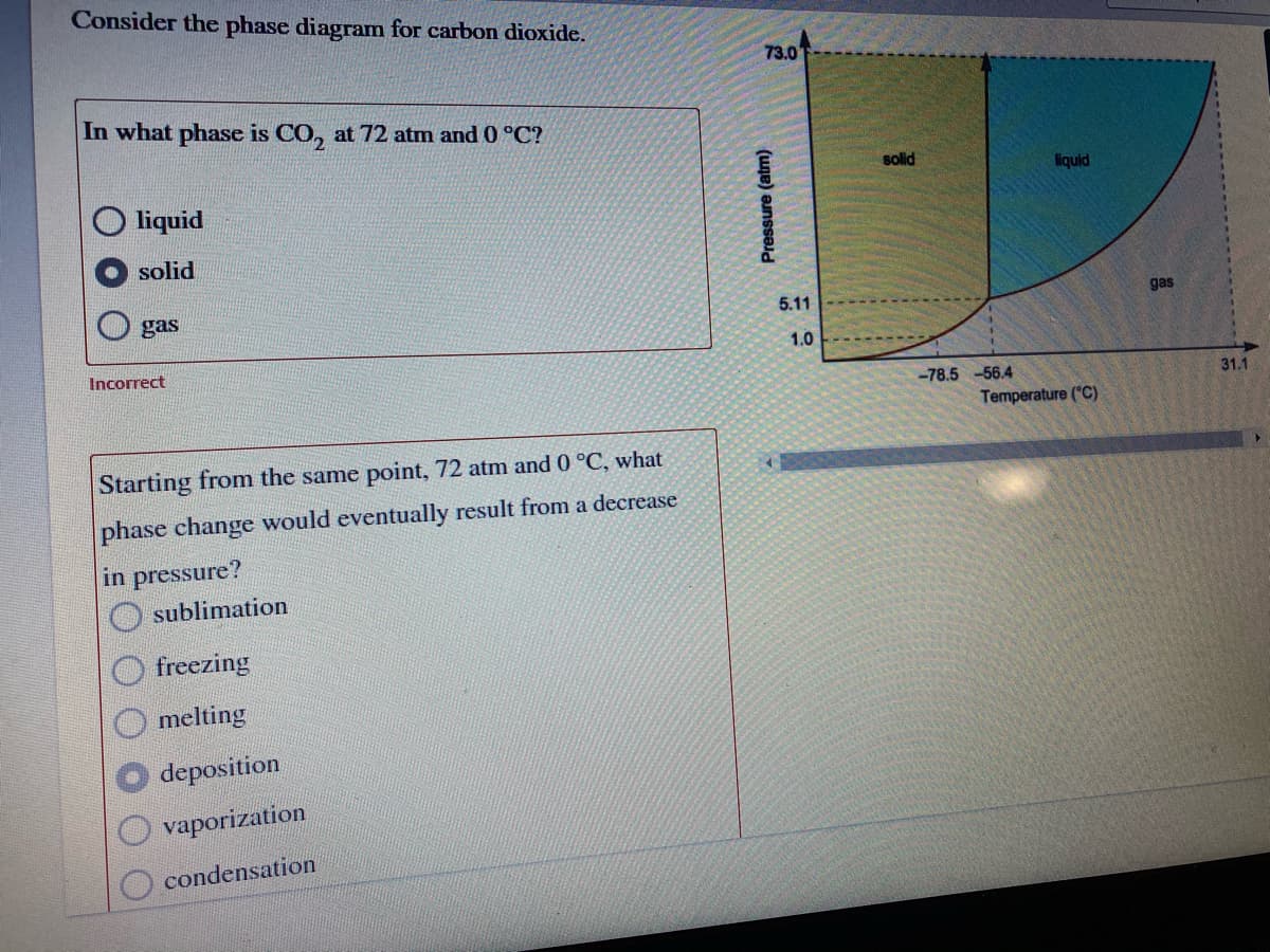 Consider the phase diagram for carbon dioxide.
73.0
In what phase is CO, at 72 atm and 0 °C?
solid
iquid
liquid
solid
gas
5.11
gas
1.0
Incorrect
-78.5 -56.4
31.1
Temperature ("C)
Starting from the same point, 72 atm and 0 °C, what
phase change would eventually result from a decrease
in pressure?
sublimation
freezing
melting
deposition
vaporization
condensation
Pressure (atm)
