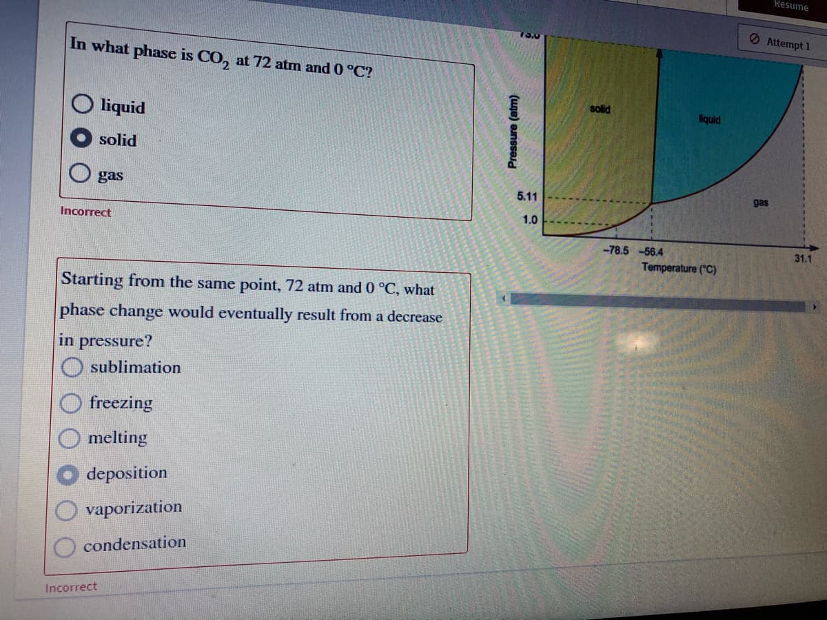 Resume
O Attempt 1
In what phase is CO, at 72 atm and 0 °C?
solid
O liquid
iquid
solid
gas
5.11
gas
Incorrect
1.0
-78.5 -56.4
31.1
Temperature ("C)
Starting from the same point, 72 atm and 0 °C, what
phase change would eventually result from a decrease
in pressure?
sublimation
freezing
melting
deposition
vaporization
condensation
Incorrect
Pressure (atm)
