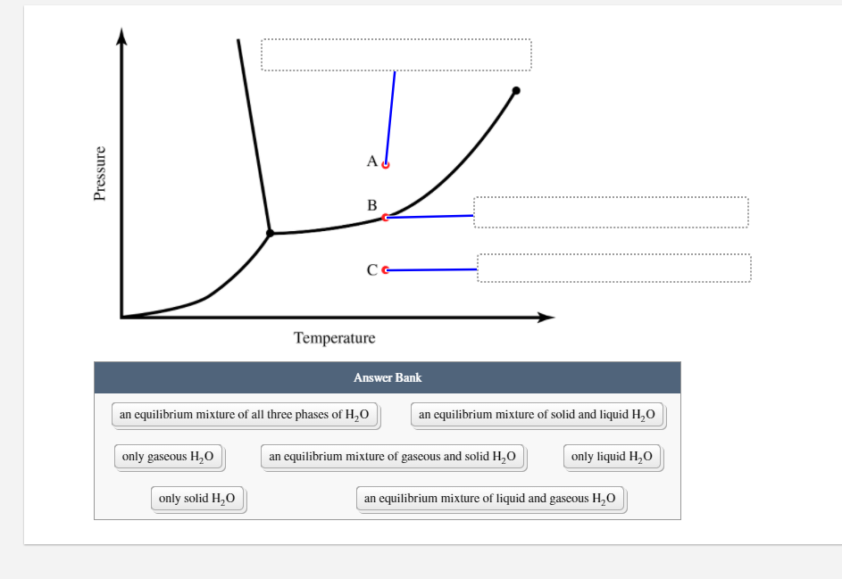 A
B
Temperature
Answer Bank
an equilibrium mixture of all three phases of H,0
an equilibrium mixture of solid and liquid H,O
only gaseous H,O
an equilibrium mixture of gaseous and solid H,O
only liquid H,O
only solid H,O
an equilibrium mixture of liquid and gaseous H,0
Pressure
