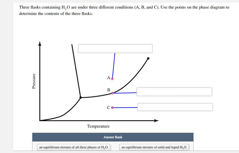 Three flasks containing H,O are under three different conditions (A, B, and C). Use the points on the phase diagram to
determine the contents of the three flasks.
B
Temperature
Answer Bank
an equilibrium mixture of all three phases of H,0
an equilibrium mixture of solid and liquid H,O
Pressure
