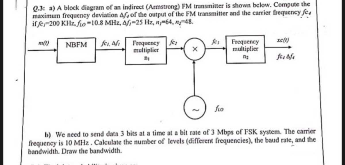 Q.3: a) A block diagram of an indirect (Armstrong) FM transmitter is shown below. Compute the
maximum frequency deviation Af, of the output of the FM transmitter and the carrier frequency fc.
if fer 200 KHz, fio-10.8 MHz, Af,-25 Hz, n-64, n-48.
xe(t)
fer. Afi
Frequency fe
multiplier
fes
Frequency
multiplier
m(t)
NBFM
fe. Afe
fio
b) We need to send data 3 bits at a time at a bit rate of 3 Mbps of FSK system. The carrier
frequency is 10 MHz. Calculate the number of levels (different frequencies), the baud rate, and the
bandwidth. Draw the bandwidth.
