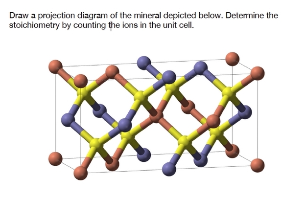 Draw a projection diagram of the mineral depicted below. Determine the
stoichiometry by counting the ions in the unit cell.
