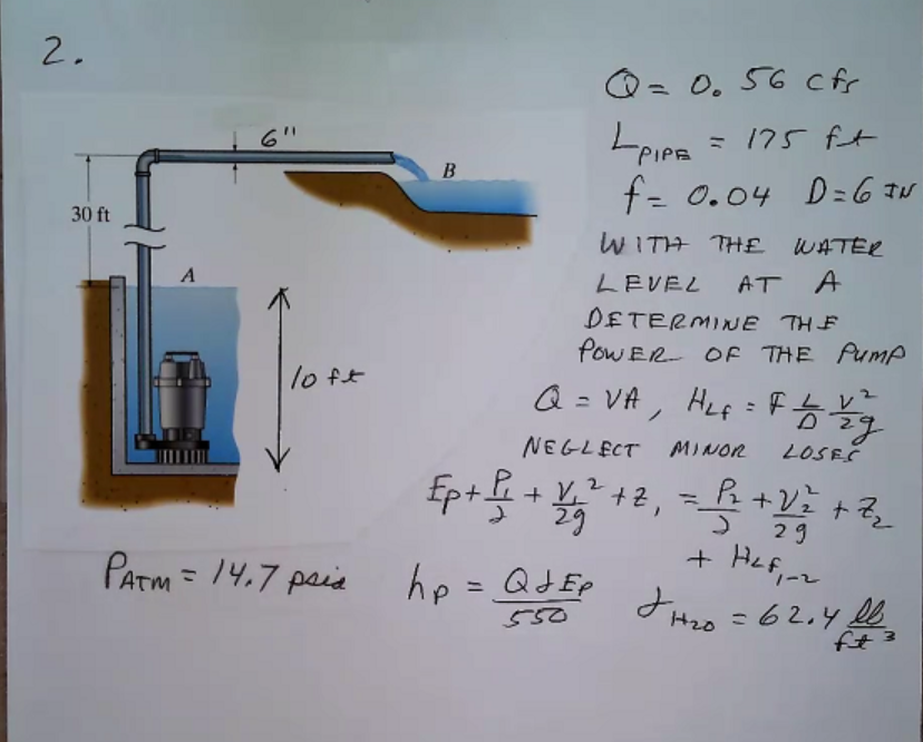 Q= 0. 56 cfr
- 175 ft
6"
f= 0.04 D = 6 Tw
30 ft
W ITH TH£ WATER
LEVEL
AT A
DETERMINE THE
Pow ER OF THE PuMP
lo ft
Q =
= VA, HLf = F
NEGLECT MINOR
LOSEČ
Ep+ + V +2,
%3D
29
+ Hef, e
he = QdEp dtue = 62.4 e,
he=5
PATM = 14,7 peie
%3D
%3D
550
62,4 ll
2.
