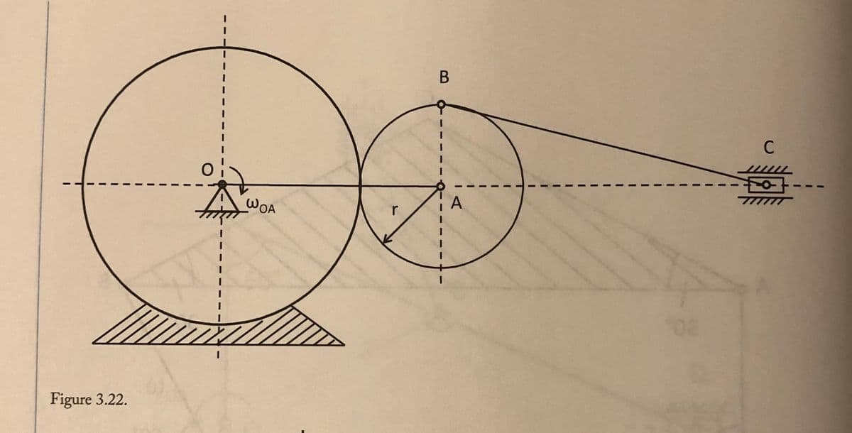 C
WOA
Figure 3.22.
B
