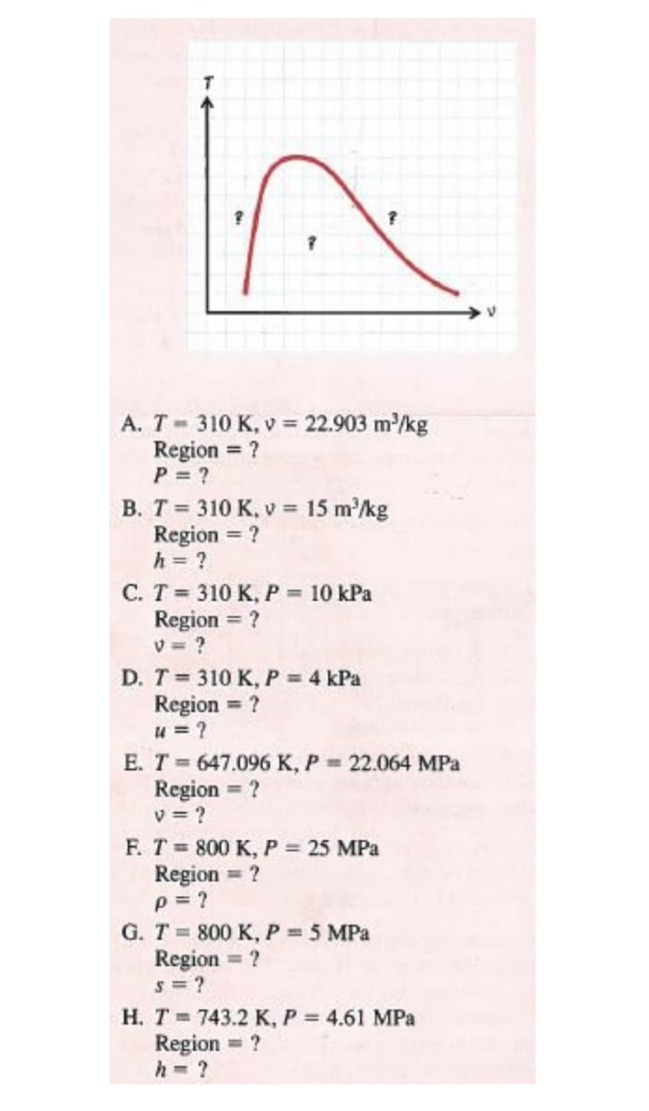 A. T- 310 K, v = 22.903 m'/kg
Region = ?
P = ?
B. T 310 K, v = 15 m'kg
Region = ?
h = ?
C. T = 310 K, P = 10 kPa
Region = ?
v = ?
%3D
D. T = 310 K, P = 4 kPa
Region = ?
u = ?
E. T = 647.096 K, P = 22.064 MPa
Region = ?
v = ?
F. T = 800 K, P = 25 MPa
Region = ?
p = ?
G. T = 800 K, P = 5 MPa
Region = ?
s = ?
H. T 743.2 K, P = 4.61 MPa
Region = ?
h = ?
