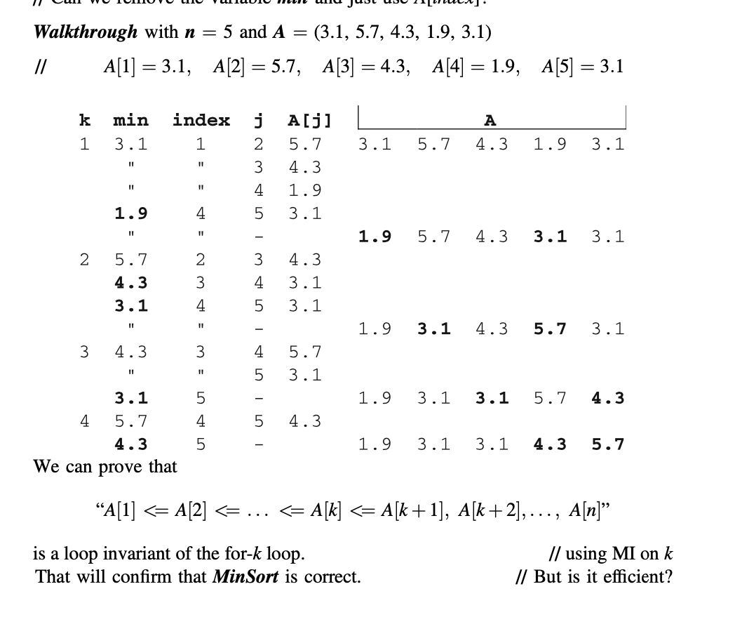 Walkthrough with n =
5 and A
: (3.1, 5.7, 4.3, 1.9, 3.1)
//
A[1] = 3.1,
A2] — 5.7, А[3] %3 4.3, А(4] — 1.9, Al5] — 3.1
k
min
index
A[j]
A
3.1
1
2
5.7
3.1
5.7
4.3
1.9
3.1
4.3
1.9
1.9
4
3.1
1.9
5.7
4.3
3.1
3.1
2
5.7
2
3
4.3
4.3
4
3.1
3.1
4
5
3.1
1.9
3.1
4.3
5.7
3.1
3
4.3
4
5.7
5
3.1
3.1
1.9
3.1
3.1
5.7
4.3
-
4
5.7
4
4.3
4.3
1.9
3.1
3.1
4.3
5.7
We can prove that
“A[1] <= A[2] <= ... <= A[k] <= A[k+1], A[k+ 2],..., A[n]"
is a loop invariant of the for-k loop.
// using MI on k
// But is it efficient?
That will confirm that MinSort is correct.
