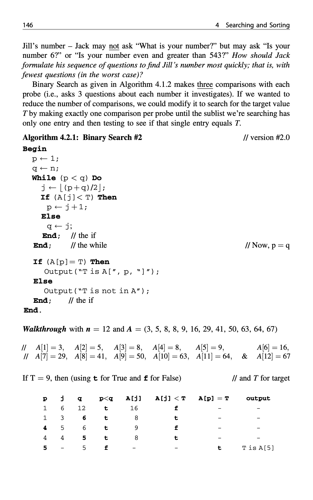 146
4 Searching and Sorting
Jill's number
number 6?" or "Is your number even and greater than 543?" How should Jack
formulate his sequence of questions to find Jill's number most quickly; that is, with
fewest questions (in the worst case)?
Binary Search as given in Algorithm 4.1.2 makes three comparisons with each
probe (i.e., asks 3 questions about each number it investigates). If we wanted to
reduce the number of comparisons, we could modify it to search for the target value
T by making exactly one comparison per probe until the sublist we're searching has
only one entry and then testing to see if that single entry equals T.
- Jack may not ask "What is your number?" but may ask "Is your
Algorithm 4.2.1: Binary Search #2
// version #2.O
Begin
р+ 1;
q + n;
While (p < q) Do
j- [(p+g)/2];
If (A[j]< T) Then
p +j+1;
Else
j;
// the if
// the while
End;
End;
// Now, p = q
If (A[p]= T) Then
Output ("T is A[", p, "]");
Else
Output("T is not in A");
End;
// the if
End.
Walkthrough with n = 12 and A = (3, 5, 8, 8, 9, 16, 29, 41, 50, 63, 64, 67)
// A[1] = 3, A[2] = 5,
A[3] = 8, A[4] = 8,
I АП %3 29, А 8] — 41, А9] —50, А[10] — 63, Al1] — 64, &
A[5] = 9,
A[6] = 16,
A[12] =
= 67
If T = 9, then (using t for True and f for False)
// and T for target
p<q
A[j]
A[j] <T
A[p] = T
output
1
6.
12
t
16
f
1
3
6
8.
t
4
6
t
9.
f
4
5
t
8
t
5
f
t
T is A[5]
