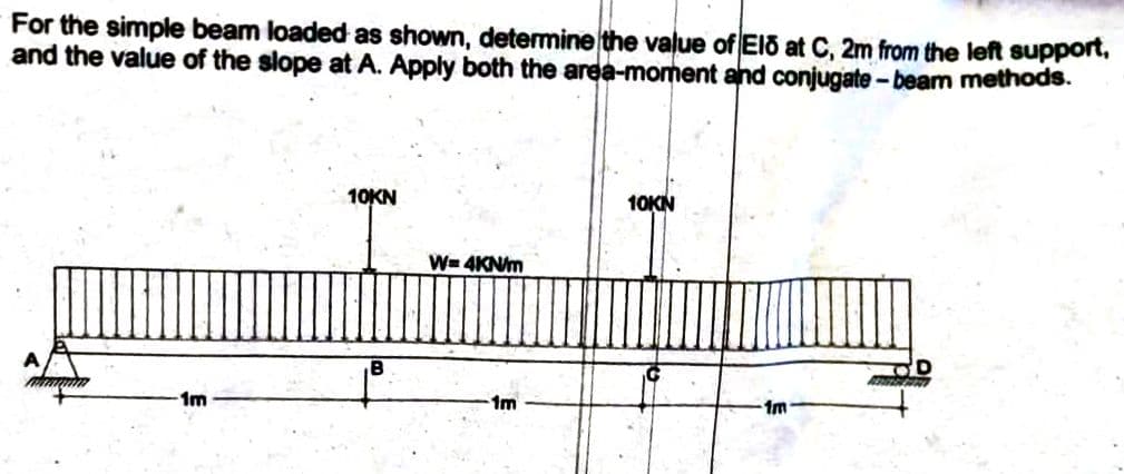 For the simple beam loaded as shown, determine the value of Elō at C, 2m from the left support,
and the value of the slope at A. Apply both the area-moment and conjugate-beam methods.
10KN
10KN
W=4KN/m
Matin
1m
1m
1m