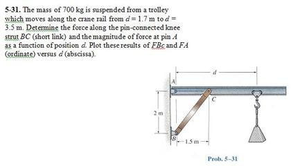 5-31. The mass of 700 kg is suspended from a trolley
which moves along the crane rail from d = 1.7 m tod=
3.5 m. Determine the force along the pin-connected knee
strut BC (short link) and the magnitude of force at pin A
as a function of position d. Plot these results of FBc and FA
(ordinate) versus d (abscissa).
2 m
-1.5m
Prob. 5-31