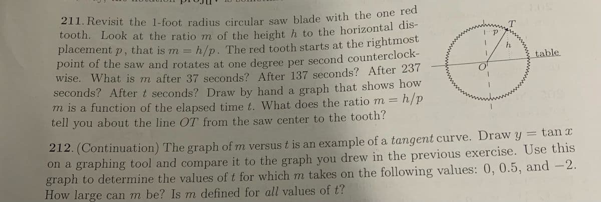 211. Revisit the 1-foot radius circular saw blade with the one red
tooth. Look at the ratio m of the height h to the horizontal dis-
placement p, that is m = h/p. The red tooth starts at the rightmost
point of the saw and rotates at one degree per second counterclock-
wise. What is m after 37 seconds? After 137 seconds? After 237
seconds? After t seconds? Draw by hand a graph that shows how
m is a function of the elapsed time t. What does the ratio m = h/p
tell you about the line OT from the saw center to the tooth?
1
P
T
h
table
212. (Continuation) The graph of m versus t is an example of a tangent curve. Draw y = tan x
on a graphing tool and compare it to the graph you drew in the previous exercise. Use this
graph to determine the values of t for which m takes on the following values: 0, 0.5, and -2.
How large can m be? Is m defined for all values of t?