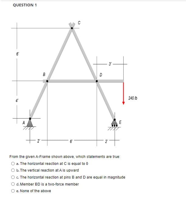 QUESTION 1
6'
I
B
C
D
|
3
E
From the given A-Frame shown above, which statements are true:
a. The horizontal reaction at C is equal to 0
O b. The vertical reaction at A is upward
O c. The horizontal reaction at pins B and D are equal in magnitude
d. Member BD is a two-force member
e. None of the above
240 lb