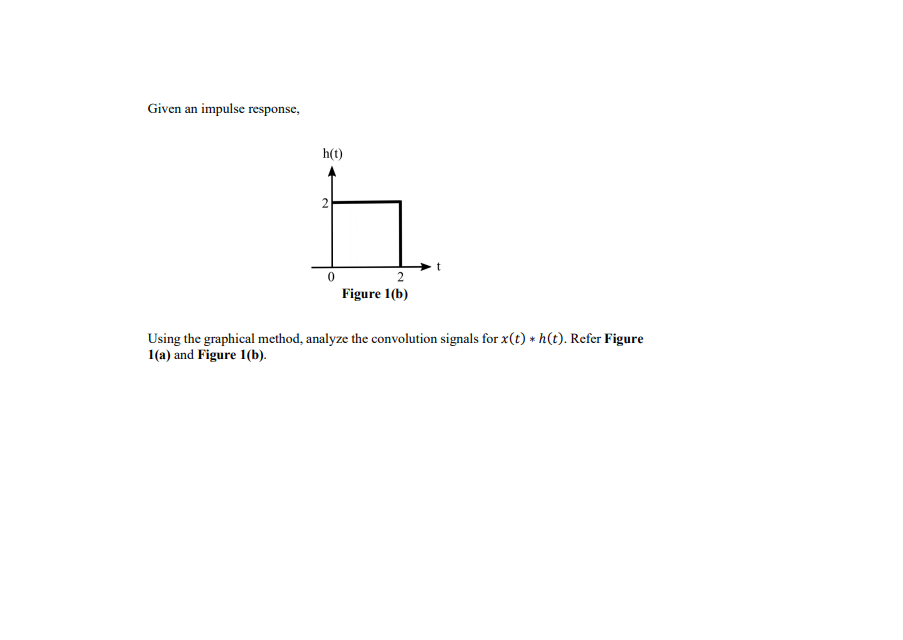 Given an impulse response,
t
2
Figure 1(b)
Using the graphical method, analyze the convolution signals for x(t)h(t). Refer Figure
1(a) and Figure 1(b).
h(t)
N
0