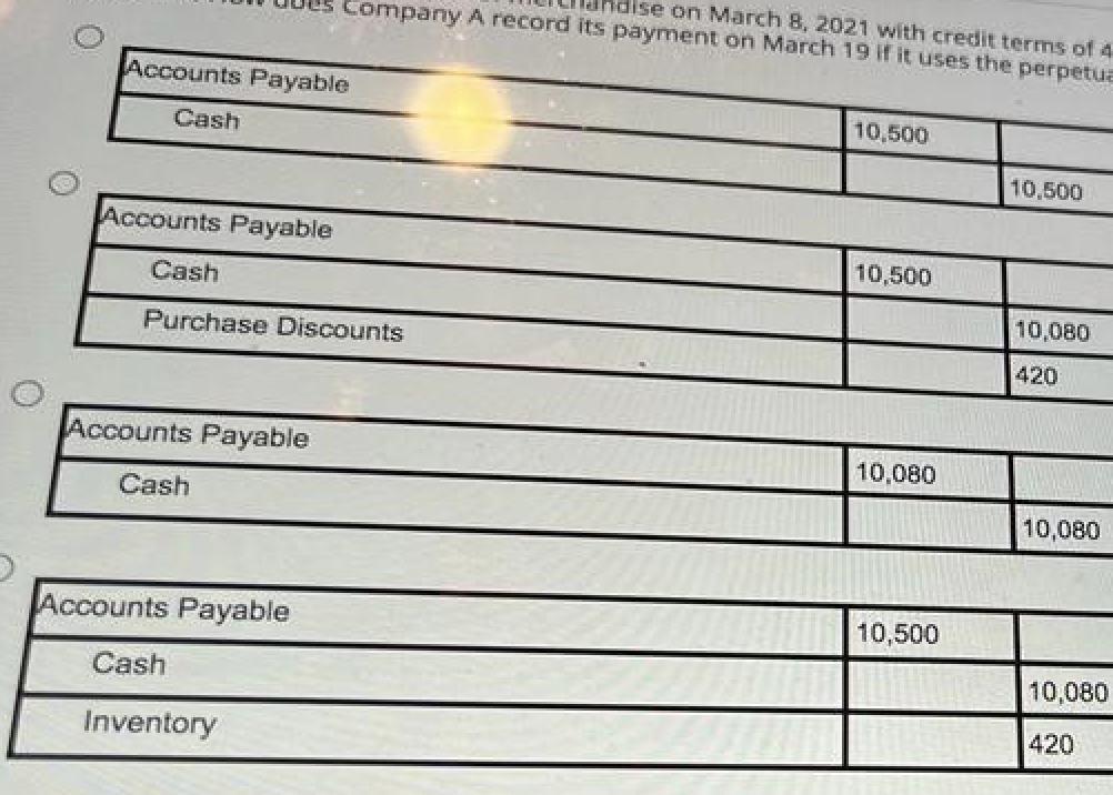 O
Accounts Payable
Cash
Company A record its payment on March 19 if it uses the perpetua
landise on March 8, 2021 with credit terms of 4
Accounts Payable
Cash
Purchase Discounts
Accounts Payable
Cash
Accounts Payable
Cash
Inventory
10,500
10,500
10,080
10,500
10,500
10,080
420
10,080
10,080
420