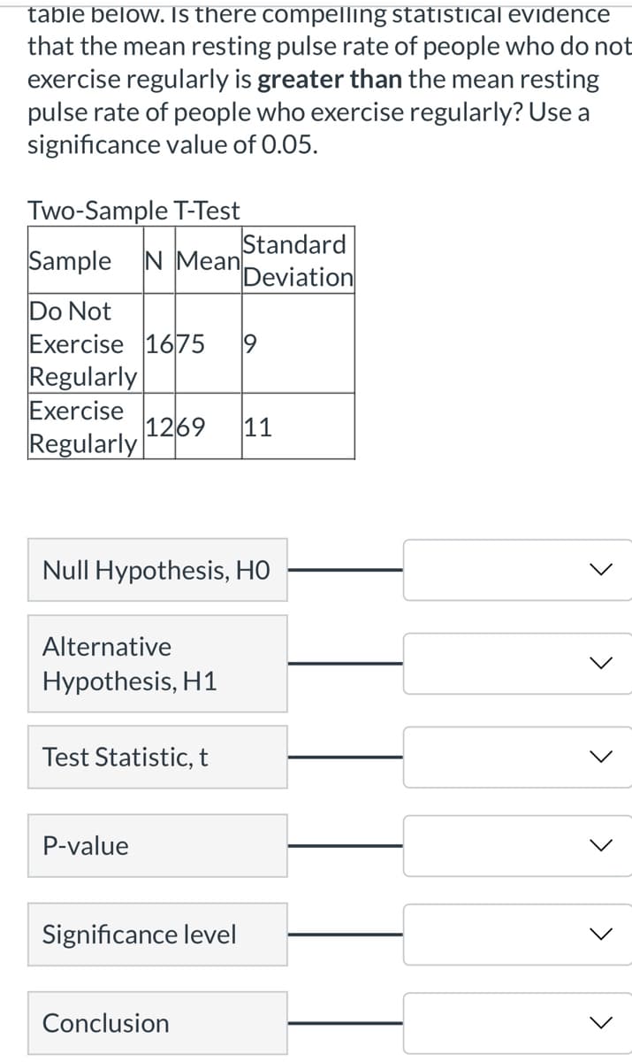 table below. Is there compelling statistical evidence
that the mean resting pulse rate of people who do not
exercise regularly is greater than the mean resting
pulse rate of people who exercise regularly? Use a
significance value of 0.05.
Two-Sample T-Test
Standard
Deviation
Sample N Mean
Do Not
Exercise 1675
Regularly
Exercise
1269
Regularly
11
Null Hypothesis, HO
Alternative
Hypothesis, H1
Test Statistic, t
P-value
Significance level
Conclusion
>
>
>
>
>
>
