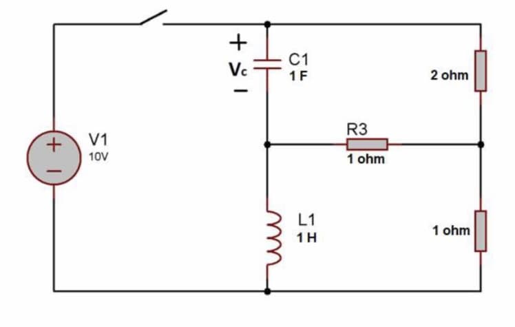 C1
1 F
2 ohm
R3
V1
10V
1 ohm
L1
1 ohm
1H
