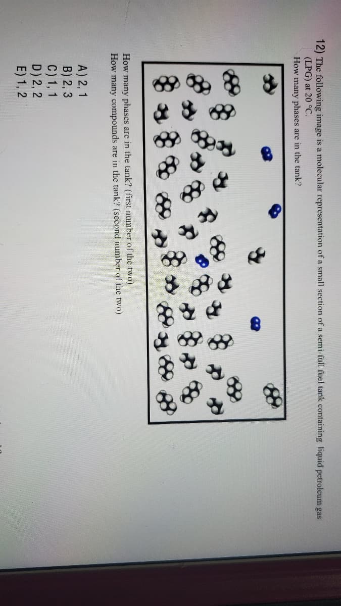 శ్రీ
12) The following image is a molecular representation of a small section of a semi-full fuel tank containing liquid petroleum gas
(LPG) at 20 °C.
How many phases are in the tank?
జ
How many phases are in the tank? (first number of the two)
How many compounds are in the tank? (second number of the two)
A) 2, 1
B) 2, 3
C) 1, 1
D) 2, 2
E) 1, 2
