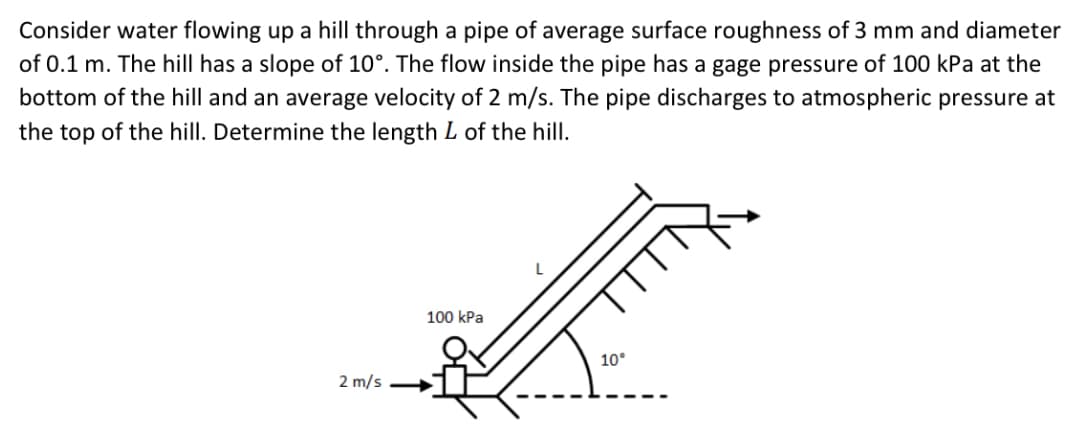Consider water flowing up a hill through a pipe of average surface roughness of 3 mm and diameter
of 0.1 m. The hill has a slope of 10°. The flow inside the pipe has a gage pressure of 100 kPa at the
bottom of the hill and an average velocity of 2 m/s. The pipe discharges to atmospheric pressure at
the top of the hill. Determine the length L of the hill.
2 m/s
100 kPa
10°
