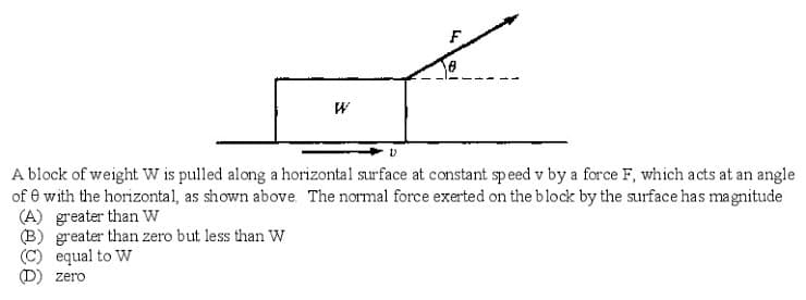 A block of weight W is pulled along a horizontal surface at constant speed v by a force F, which acts at an angle
of e with the horizontal, as shown above The normal force exerted on the block by the surface has magnitude
(A) greater than W
(B) greater than zero but less than W
equal to W
zero
