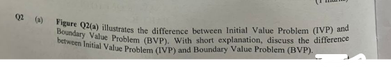 02 (a) Figure Q2(a) illustrates the difference between Initial Value Problem (IVP) and
Boundary Value Problem (BVP). With short explanation, discuss the difference
between Initial Value Problem (IVP) and Boundary Value Problem (BVP).