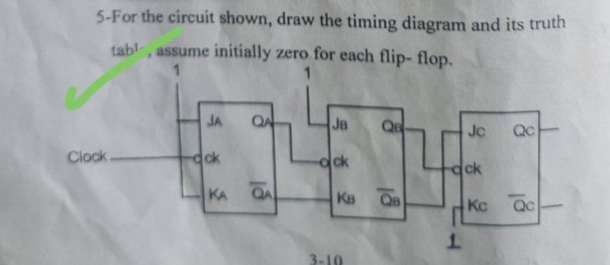 5-For the circuit shown, draw the timing diagram and its truth
tabl, assume initially zero for each flip-flop.
1
Clock-
JA QA
JB QB
€145144
KB Ов
ck
KA
QA
3-10
1
Jc
ck
Kc
Qc
Qc