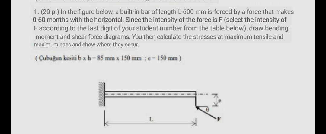 1. (20 p.) In the figure below, a built-in bar of length L 600 mm is forced by a force that makes
0-60 months with the horizontal. Since the intensity of the force is F (select the intensity of
Faccording to the last digit of your student number from the table below), draw bending
moment and shear force diagrams. You then calculate the stresses at maximum tensile and
maximum bass and show where they occur.
(Çubuğun kesiti bxh-85 mm x 150 mm : e 150 mm)
