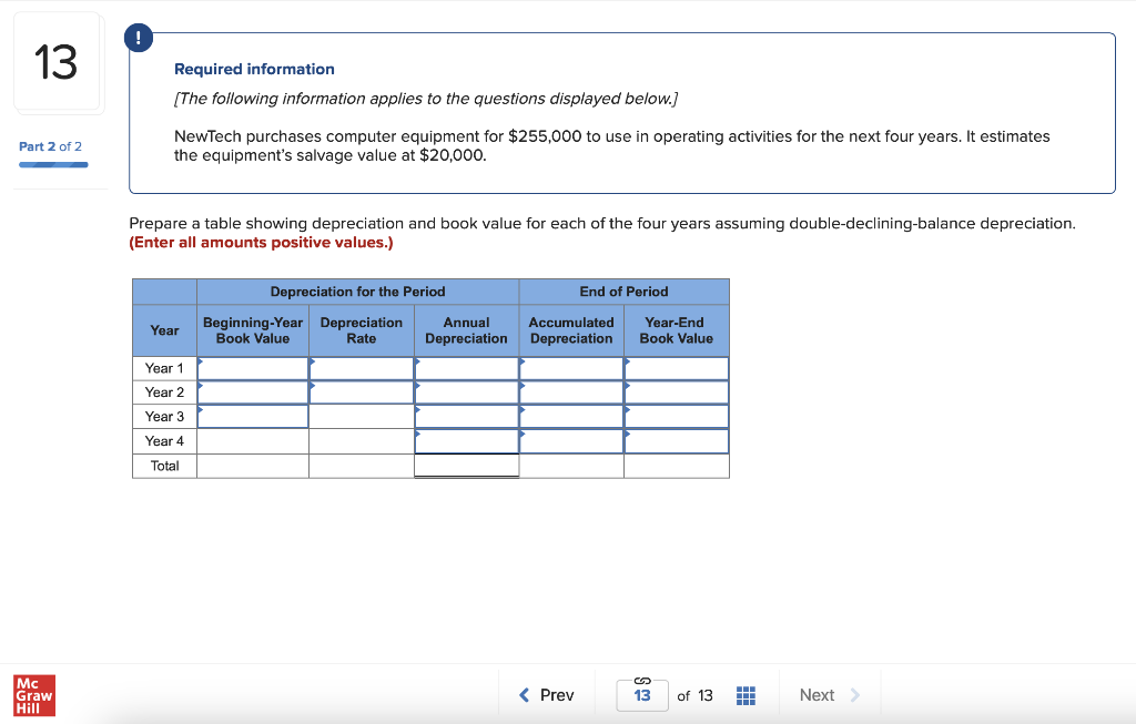 13
Part 2 of 2
Mc
Graw
Hill
Required information
[The following information applies to the questions displayed below.]
NewTech purchases computer equipment for $255,000 to use in operating activities for the next four years. It estimates
the equipment's salvage value at $20,000.
Prepare a table showing depreciation and book value for each of the four years assuming double-declining-balance depreciation.
(Enter all amounts positive values.)
Year
Year 1
Year 2
Year 3
Year 4
Total
Depreciation for the Period
Beginning-Year Depreciation Annual
Book Value
Rate
Depreciation
End of Period
Accumulated Year-End
Depreciation Book Value
< Prev
ទ
13
of 13
#
Next >