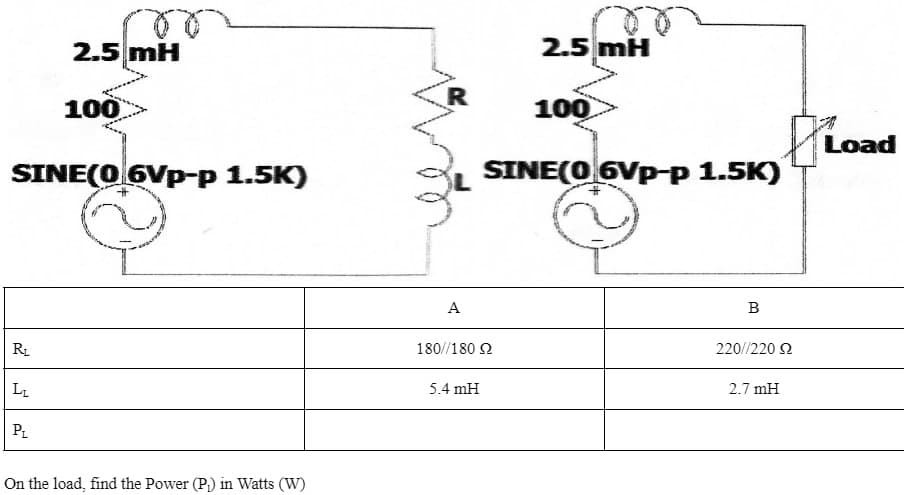 R₁
SINE(0 6Vp-p 1.5K)
LL
5
2.5 mH
PL
100
On the load, find the Power (P) in Watts (W)
R
A
180//180 Ω
5.4 mH
2.5 mH
100
SINE(0 6Vp-p 1.5K)
B
220//220 S2
2.7 mH
Load