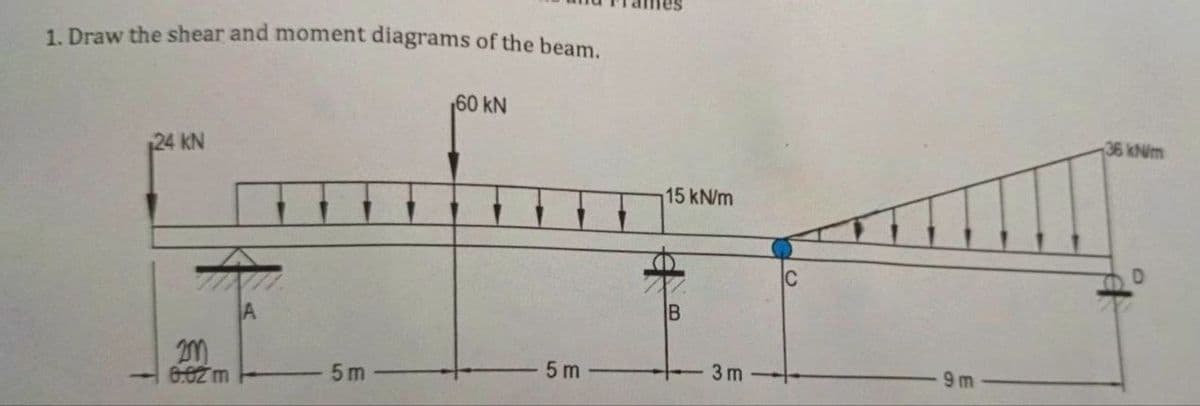 1. Draw the shear and moment diagrams of the beam.
24 KN
2m
0.02m
A
5m
60 KN
5 m
15 kN/m
B
3m
9m
36 kN/m
D