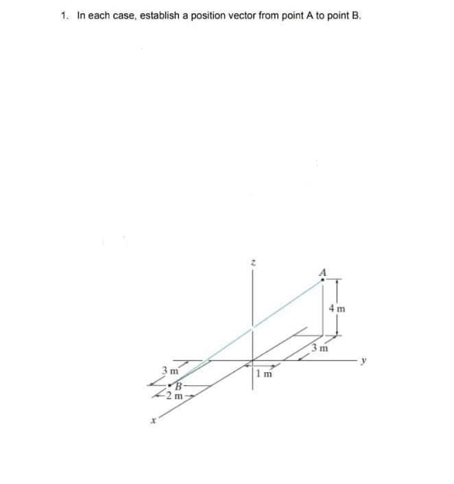 1. In each case, establish a position vector from point A to point B.
3 m
B
2m
1 m
4 m
3m