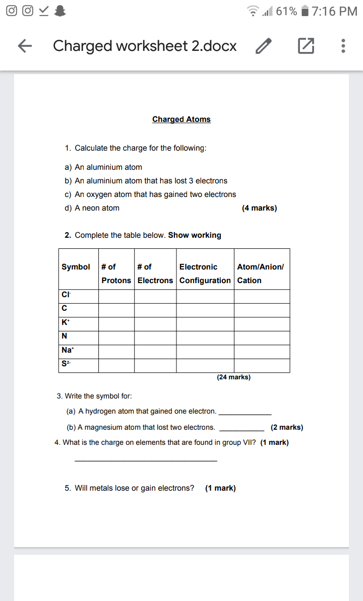 1 61% i7:16 PM
Charged worksheet 2.docx
Charged Atoms
1. Calculate the charge for the following:
a) An aluminium atom
b) An aluminium atom that has lost 3 electrons
c) An oxygen atom that has gained two electrons
d) A neon atom
(4 marks)
2. Complete the table below. Show working
Symbol
# of
# of
Electronic
Atom/Anion/
Protons Electrons Configuration Cation
CI
K*
Na*
(24 marks)
3. Write the symbol for:
(a) A hydrogen atom that gained one electron.
(b) A magnesium atom that lost two electrons.
(2 marks)
4. What is the charge on elements that are found in group VII? (1 mark)
5. Will metals lose or gain electrons?
(1 mark)
