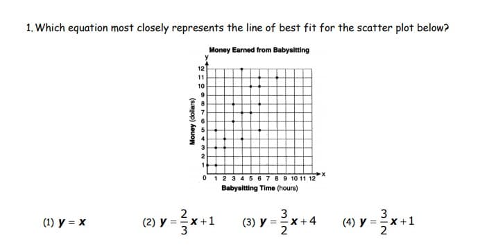 1. Which equation most closely represents the line of best fit for the scatter plot below?
Money Earned from Babysitting
12
11
10
o123 45 6 7 8 9 10 11 12
Babysitting Time (hours)
2
(3) y = *+4
3
=-X+4
2
=-X+1
2
(1) y = x
(2) y =
x +
(4) y :
Money (dollars)
O76n
